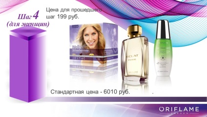 Programul de lansare Oriflame pentru începători