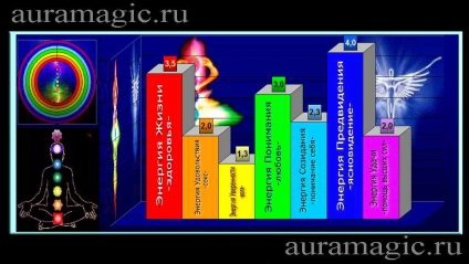 Semne speciale pe mâinile oamenilor cu abilități extraordinare, aflați-vă destinul