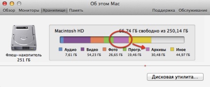 Dezactivați backup-urile interne ale mașinii de timp, blog-ul mac pro, iphone, ipad-ul și alte lucruri despre mere