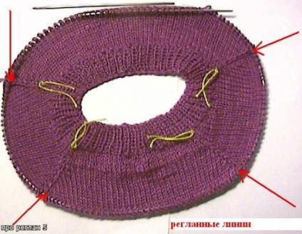 Descriere excelentă pentru tricotat raglan - astfel încât să nu apese în gât, nu trage axile