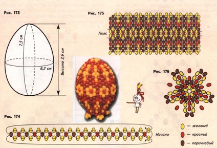 Húsvéti tojások a gyöngyökből készült gyöngyökből, mesterkurzus