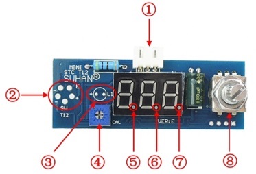 Sârmă de lipit-suhan constructor cu cusături hakko t12