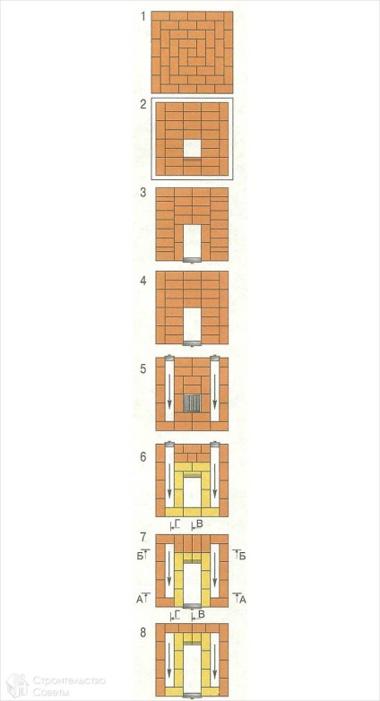 Furnace din cărămidă cu schema proprie, fotografie