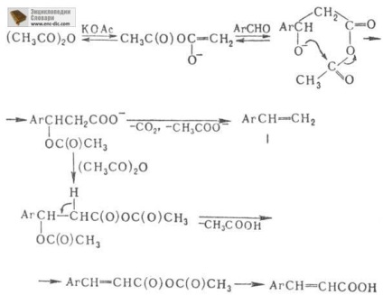 Reacția Perkin - enciclopedie chimică - enciclopedii & dicționare