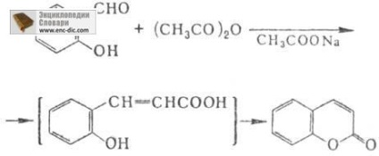 Reacția Perkin - enciclopedie chimică - enciclopedii & dicționare