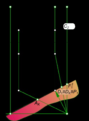 A négyzet síkjának perspektívája, leíró geometria