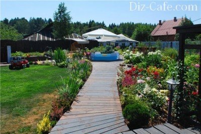 Planificarea parcului grădinii și sfaturi de grădină și raportul de la reședință de vară