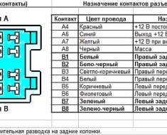 Conectarea pionierului receptorului de mașină (pionier) cu propriile mâini la circuit, reglarea și fixarea conectorului