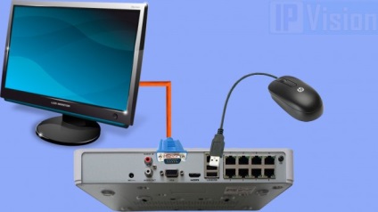 Conectarea și configurarea supravegherii video de tip hivvision DVR