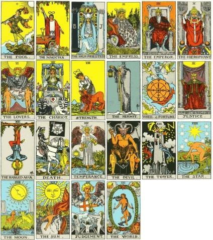 Ordine de carduri într-o punte de tarot