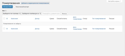 Adományok az oldalon - wordpress plugin oroszul