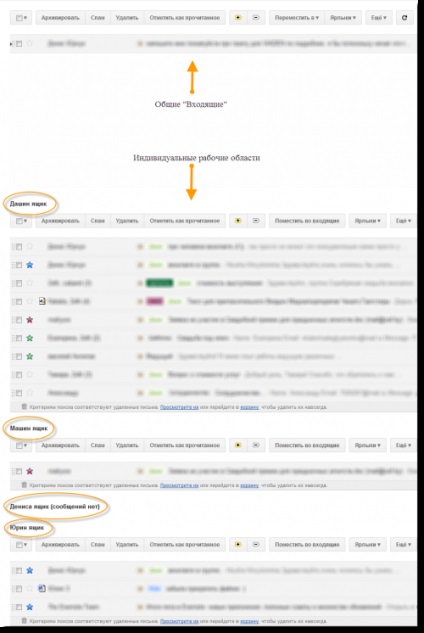 Experiență practică de reglaj fin și de utilizare a serviciului Gmail pentru colaborare