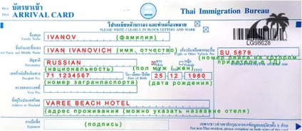 Regulile de intrare în Thailanda pentru ruși în 2017