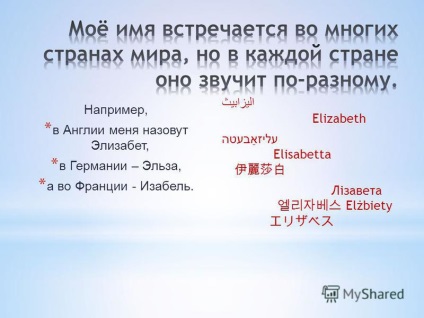 Prezentare pe subiect - ceea ce este un nume, de care depinde alegerea unui nume; - asta înseamnă numele meu; care de la