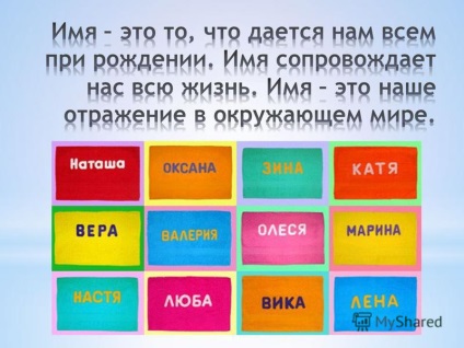 Prezentare pe subiect - ceea ce este un nume, de care depinde alegerea unui nume; - asta înseamnă numele meu; care de la