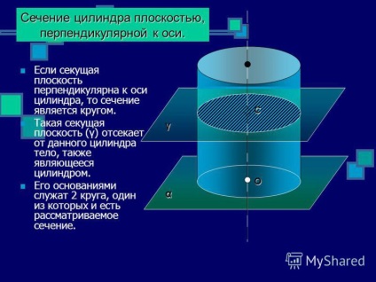 Prezentarea conceptului de cilindru cilindric este un corp mărginit de o suprafață cilindrică și