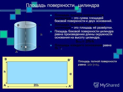 Prezentarea conceptului de cilindru cilindric este un corp mărginit de o suprafață cilindrică și