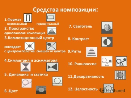 Prezentare pe tema regulilor și mijloacelor de compunere a compoziției în timpul desfășurării vieții de întreținere -