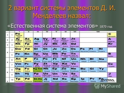 Prezentarea despre viața și activitățile lumii leului este complicată, este plină de evenimente, îndoieli și secrete