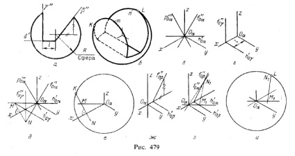 Exemple de construcții în proiecții izometrice și dimetrice, geometrie descriptivă