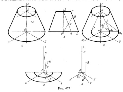 Exemple de construcții în proiecții izometrice și dimetrice, geometrie descriptivă