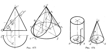 Exemple de construcții în proiecții izometrice și dimetrice, geometrie descriptivă