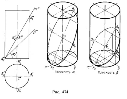 Exemple de construcții în proiecții izometrice și dimetrice, geometrie descriptivă