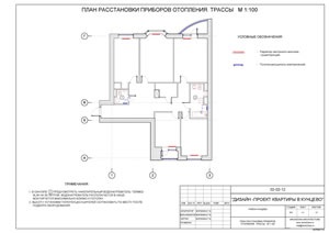 Exemplu de proiect de design apartament