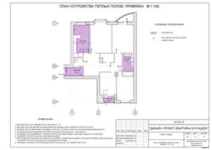 Exemplu de proiect de design apartament