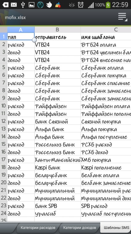 Útmutató az androidos számviteli finanszírozás programjaihoz, 1. rész financisto, financius, vizi