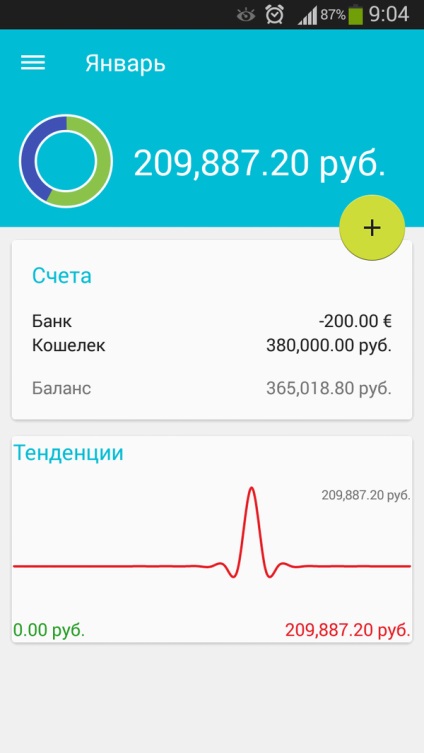 Un ghid pentru programele de finanțe contabile în Android, partea 1 finanisto, financius, vizi