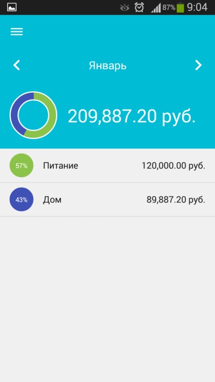 Справочника на програмите за финансово счетоводство в андроид, част 1 financisto, financius, Визи