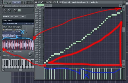 Lucrul cu eșantioane în fl studio, lecții fl studio