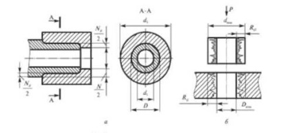 Calcularea și selecția plantelor, aterizării cu interferențe - metrologie, standardizare și certificare