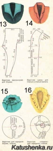 Diverse modele de gulere, Katyushenka ru - lumea de cusut