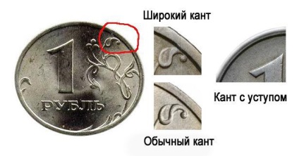 Ritka érme 1 rubel 1997-ben és értéke