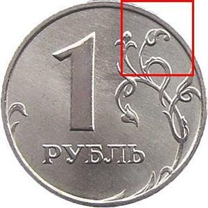 Rula monedei 1 ruble în 1997 și valoarea sa