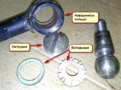 Repararea și restaurarea rulmenților cu bile cu patru cilindri