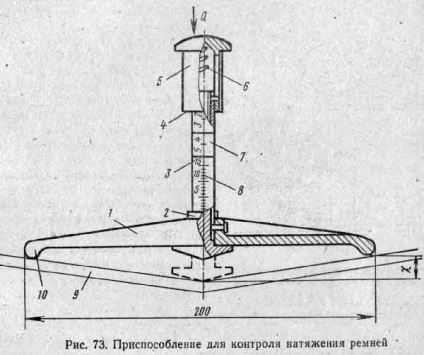 Repararea roților și a curelelor de transmisie 1