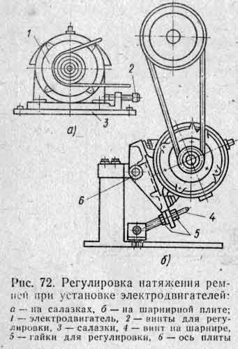 Repararea roților și a curelelor de transmisie 1