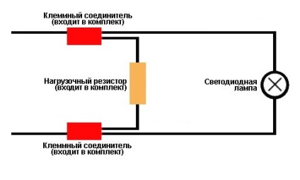 Rezistorul pentru semnalele de semnalizare LED cu mâinile