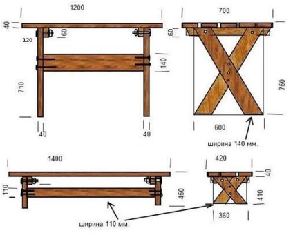 Mobilier de grădină cu mâini proprii - - shop - lesshop