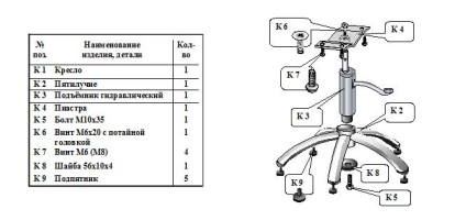 Asamblarea unui scaun de coafura pe un lift hidraulic