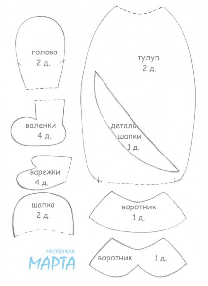 Coaseți o jucărie din textile Moș Crăciun - târg de maeștri - manual, manual