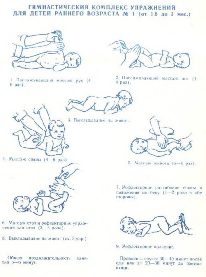 Cauze și tratament al distoniei musculare