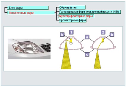 Sistem de iluminare și alarmă - magazin online