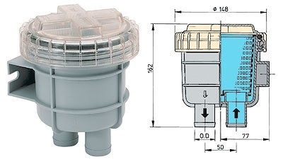 Yacht diesel sistem de răcire