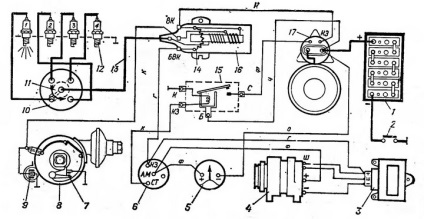 Iuz-469 gyújtórendszer