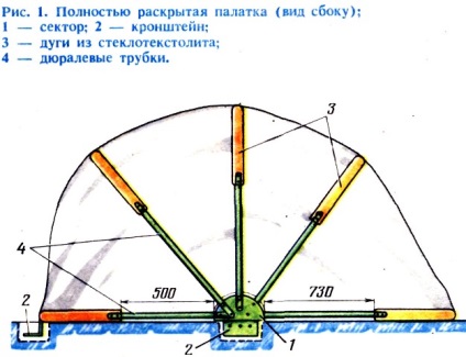 Plianta auto-fabricata pentru pescuitul de iarna