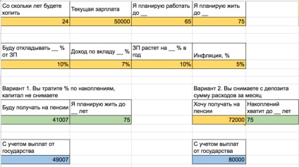 Cât de mult bani pentru a salva acum pentru a trăi confortabil pe pensie